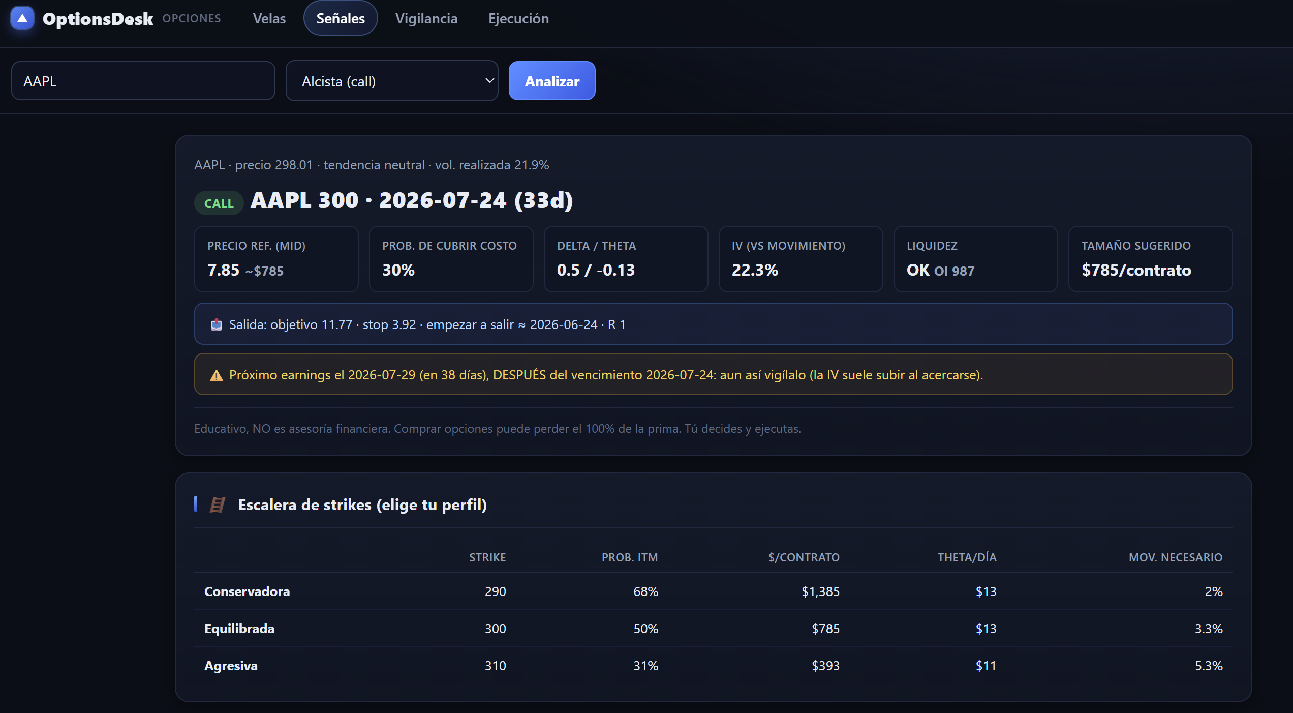 OptionsDesk — Señales